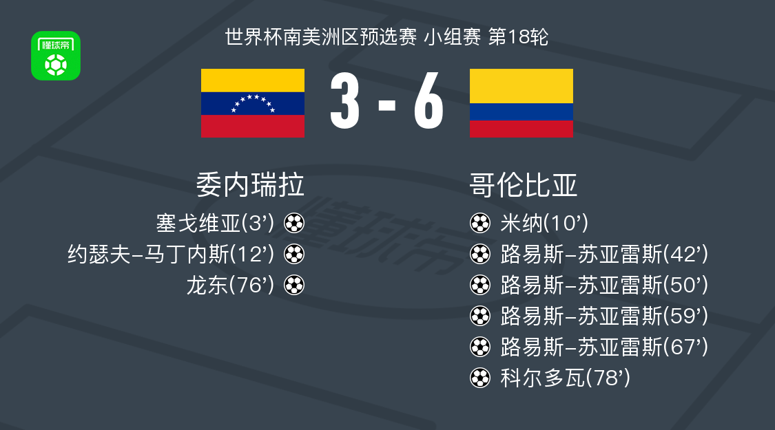 苏亚雷斯大, 内瑞拉 苏亚雷斯大, 内瑞拉