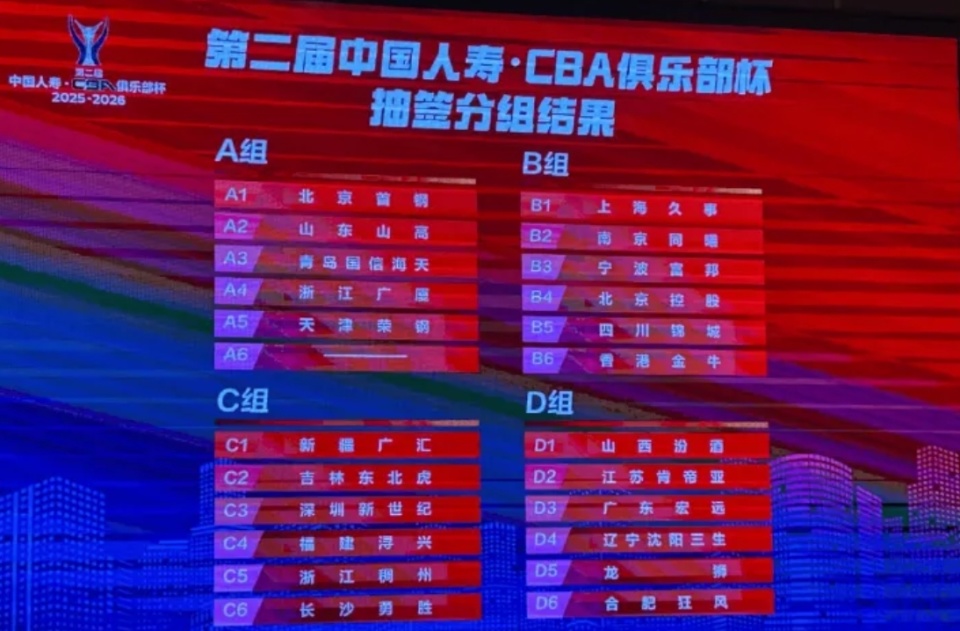 A组, 体实力还是