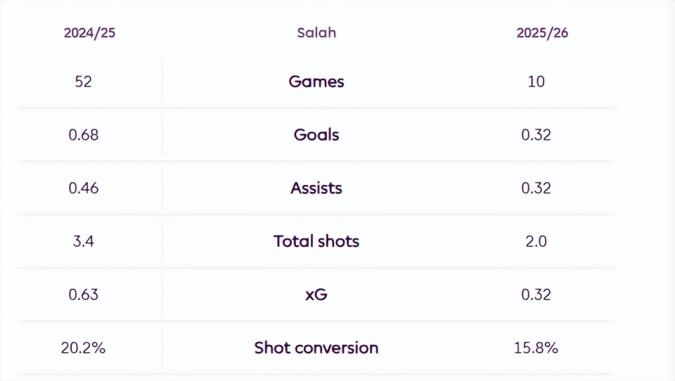 联赛所有球, com 联赛所有球, com