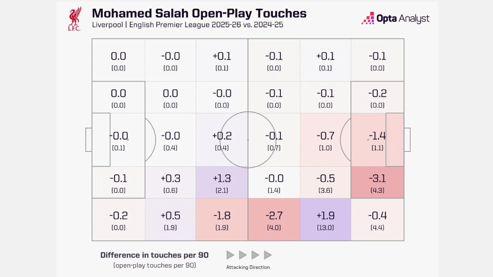 对水晶宫, TFt, ETDCU 对水晶宫, TFt, ETDCU